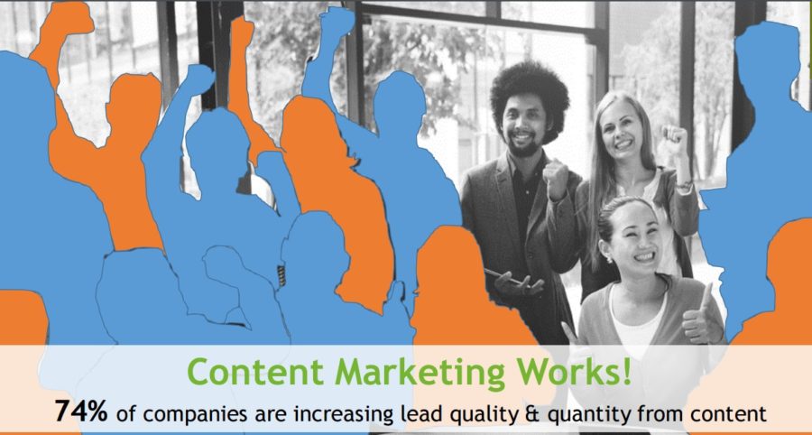 content marketing success rate for Small businesses_Curata_Survey_Snapshot